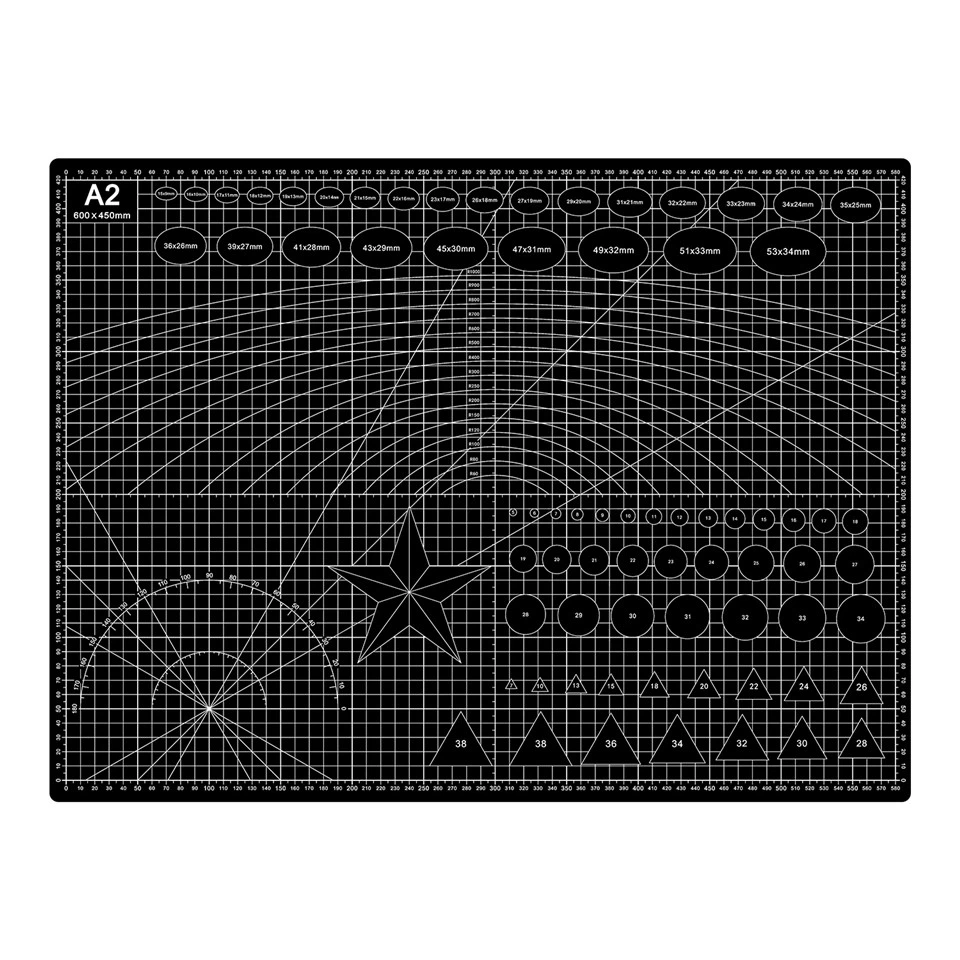 Zwarte zelfherstellende snijmat